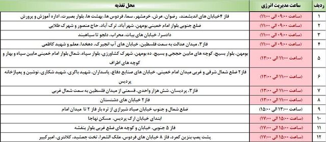 خاموشی های یکشنبه شهرستان پردیس اعلام شد